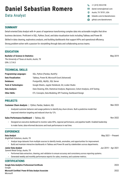 Data Analyst CV template preview